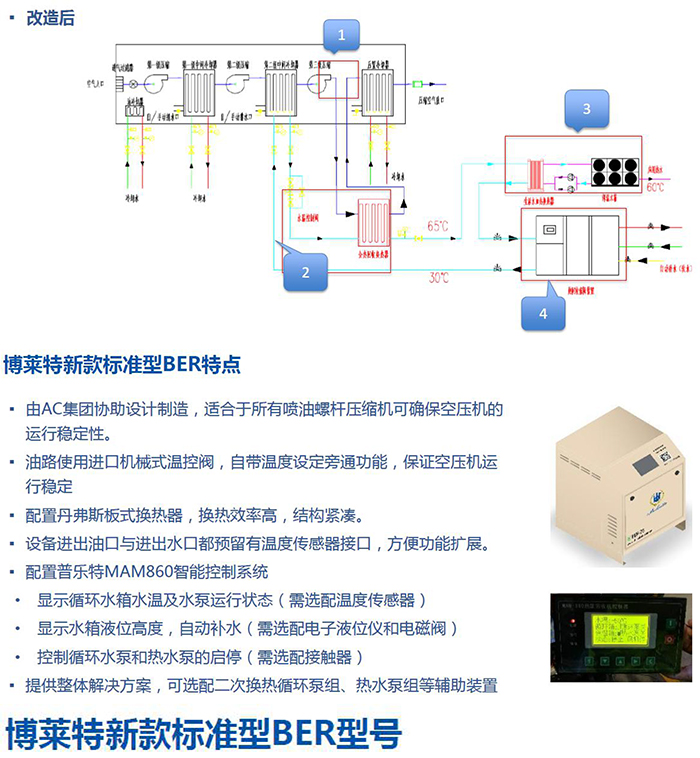 BER空壓機(jī)余熱回收系統(tǒng)-3.jpg