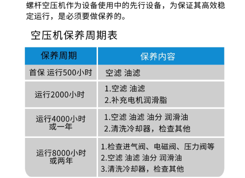 空壓機(jī)維修